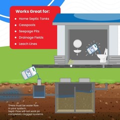 Septi-Flow Shock Septic Drainfield Repair Solution Clears Leach Fields Dissolves