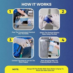 Coil Cleaner Foam Cannon Spray Pump Auto Mixing 2QT for AC Coils
