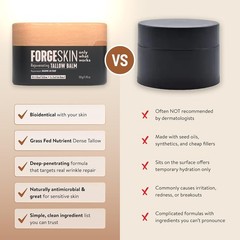 Forge Skin Beef Tallow Balm Moisturizer for Men Skin Care – Face + Body Anti A