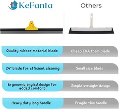 Floor Squeegee for Concrete and Tile Cleaning, 24” Rubber Wiper Broom, Large He