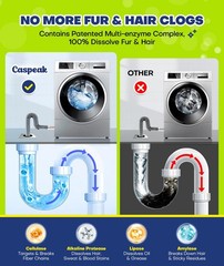 5X Power Deep Cleaning Washing Machine Cleaner Tablets, No More Odor & Pet Fu…