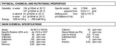 Tartaric Acid 5 Pounds Bulk Bag