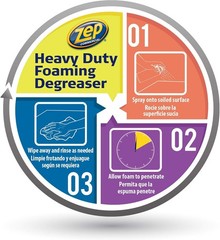 Zep Foam Degreaser 18 Oz Heavy Duty Kitchen Grease Cleaner Spray