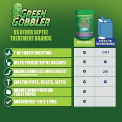 Septic Tank Treatment Pods Natural Bacteria Prevent Backups Foul Odor Kit