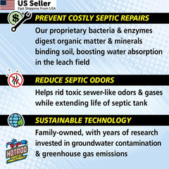 HOTROD 90 Septic Tank Treatment — Lasts Up to 3 Months — Patented, 3 Month