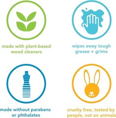 Eco-Friendly Method Daily Wood Cleaner – Almond Scent, 28 oz, Non-Toxic Spray