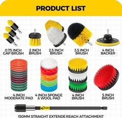 Versatile Drill Brush Set for Polishing, Scrubbing, and Deep Cleaning Surfaces