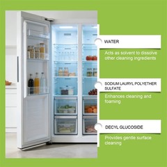 Kitchen Cleanse Natural Formula To Household Appliances,Multi-Purpose Cleaner