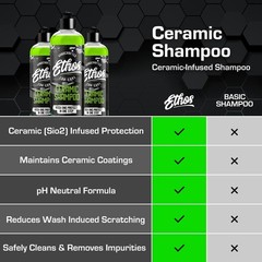 Ceramic Car Shampoo – Slick Car Wash Soap for Ceramic Coatings – pH-Balanced …