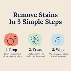 Messy Eater Stain Treater Spray – 4oz & 10 Wipes Stain Remover – Newborn & Ba…
