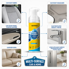 4-in-1 Multi-Enzyme Foam Cleaner, Deep Cleaning Spray for Car Kitchen Bathroom