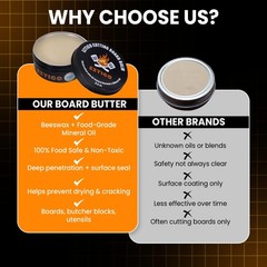 Cutting Board Wax – Food Safe Beeswax & Mineral Oil Board Butter for Wooden C…