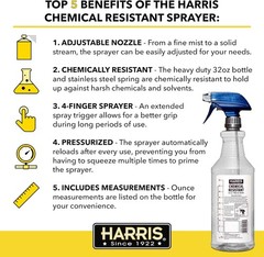 3 Pack 32 Oz Chemical Resistant Spray Bottles Professional Cleaning Water