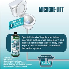Microbe-Lift Septic Tank Treatment, Original System & Cesspool 32 Ounces