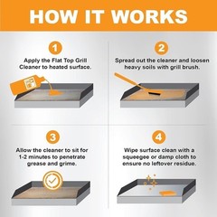 Powerful Non-Toxic Flat Top Grill Cleaner Food-Safe Professional Grade Liquid US