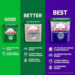 Cascade Platinum Dishwasher Pods, Dishwasher Detergent Soap Tabs, Fresh 71 Count