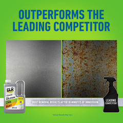 28 oz Calcium Lime Rust Remover Hard Water Stain Cleaning Solution