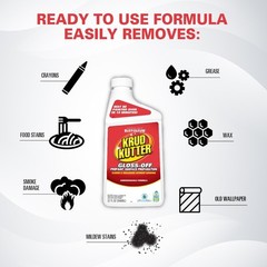 32 oz Gloss Off Surface Cleaner – One-Step Prepaint Preparation with Fast Drying