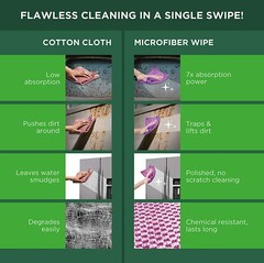 2 No. Scotch-Brite Microfiber Cloth/Wipe for Home, Kitchen, Appliance, Car Cean
