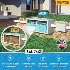 Septic Tank System Treatment Pods – 12 Dissolving Packets | Enzyme-Producing