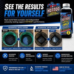 6- Maintenance Septic Treatment – 16oz Industrial Solution – Easy to Use