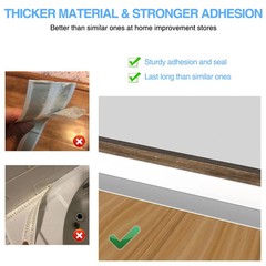 Caulk Tape 1.5×10.5Ft Waterproof Self Adhesive Bath Kitchen White FROM USA