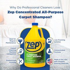 All-Purpose Carpet Shampoo Concentrate Cleaner – 1 Gallon (Case of 2) ZUCEC128 –