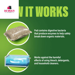 Monthly Septic Tank Treatment Pacs, Pre-Measured Flushable Pacs – 6 Pc Ct