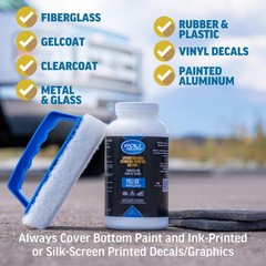 Poli Ox® Oxidation Removal Kit for Boats, RVs, or Fiberglass Surfaces–Removes…