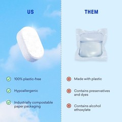 Concentrated Eco-Friendly Dishwasher Tablets (60 Count) – Stain-Fighting Action
