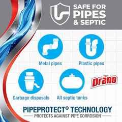 Drano Early Action Foamer Drain Clog Remover and Cleaner for Shower or Sink Drai