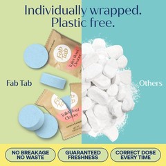 Fab Tab Bowl Cleaning Tablets – Drop-In Formula Removes Rust and Lime Buildup…