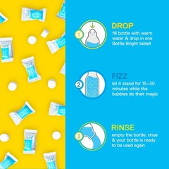 Water Bottle Cleaning Tablets – 12, 36, 78 Count – Removes Stains & Odors, Safe