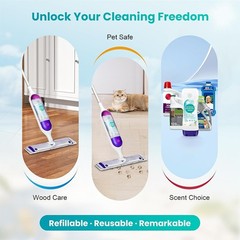 Leak-Resistant Refillable Bottle for Swiffer Power Mop, 720mL