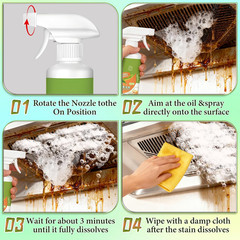2026 Fly Spray Clèanse Household Formula Multi Purpose Appliance Hood Cleaner..