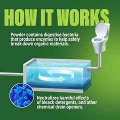 Green Gobbler Industrial Septic Saver Tank Treatment Powder – 4 Monthly, 1.7 lbs