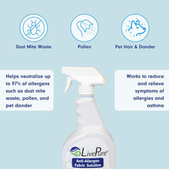 Anti-Allergen 32 OZ Fabric Spray for Household Surfaces