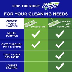 Swiffer Sweeper Wet Mopping Cloth Multi Surface 36 Count (Pack of 1),
