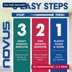 NOVUS-PK1-2 | Plastic Clean & Shine #1, Fine Scratch Remover #2, Heavy Scratch R