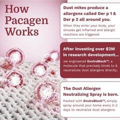 Dust Allergen Neutralizing Spray for Humans – Perfect for Home Use, Immediate…