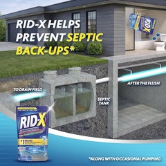 3.2 Ounce Septic Tank Treatment with Natural Enzymes for System Efficiency