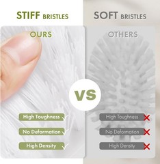 Ultimate Comfort Grip Scrubber – Heavy Duty Brushes for Tub, Sink, and Floors