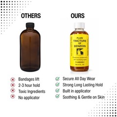 Tincture Of Benzoin, 4 FL.OZ.