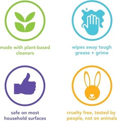 Method All-Purpose Cleaner Spray, Lime + Sea Salt, Plant-Based and Biodegradabl