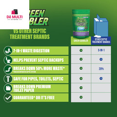 Monthly Septic Tank Treatment Pacs, Pre-Measured Flushable Pacs – 6 Pc Ct