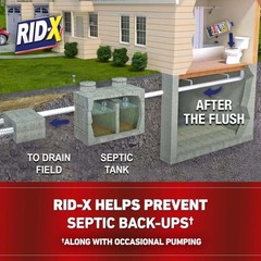 Septic Tank Treatment Liquid Prevent Backups Easy Use 24 Oz Breaks Down Waste