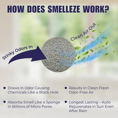 SMELLEZE Eco Urine Odor Eliminator Deodorizer: 50 lb. Granules Get Smell Out