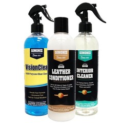 Luxury Interior Detail Kit for Cars – Ultimate Cleaning Solution