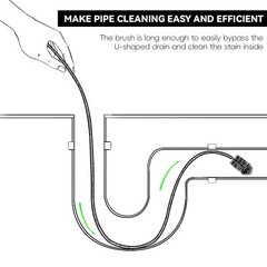 Flexible Drain Brush, 66 Inch Long Double Ended Hose Pipe and 58 Inch
