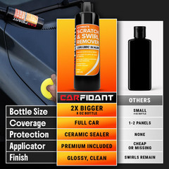 Carfidant Scratch Repair and Swirl Remover – Car Paint Scratch Remover & Restore